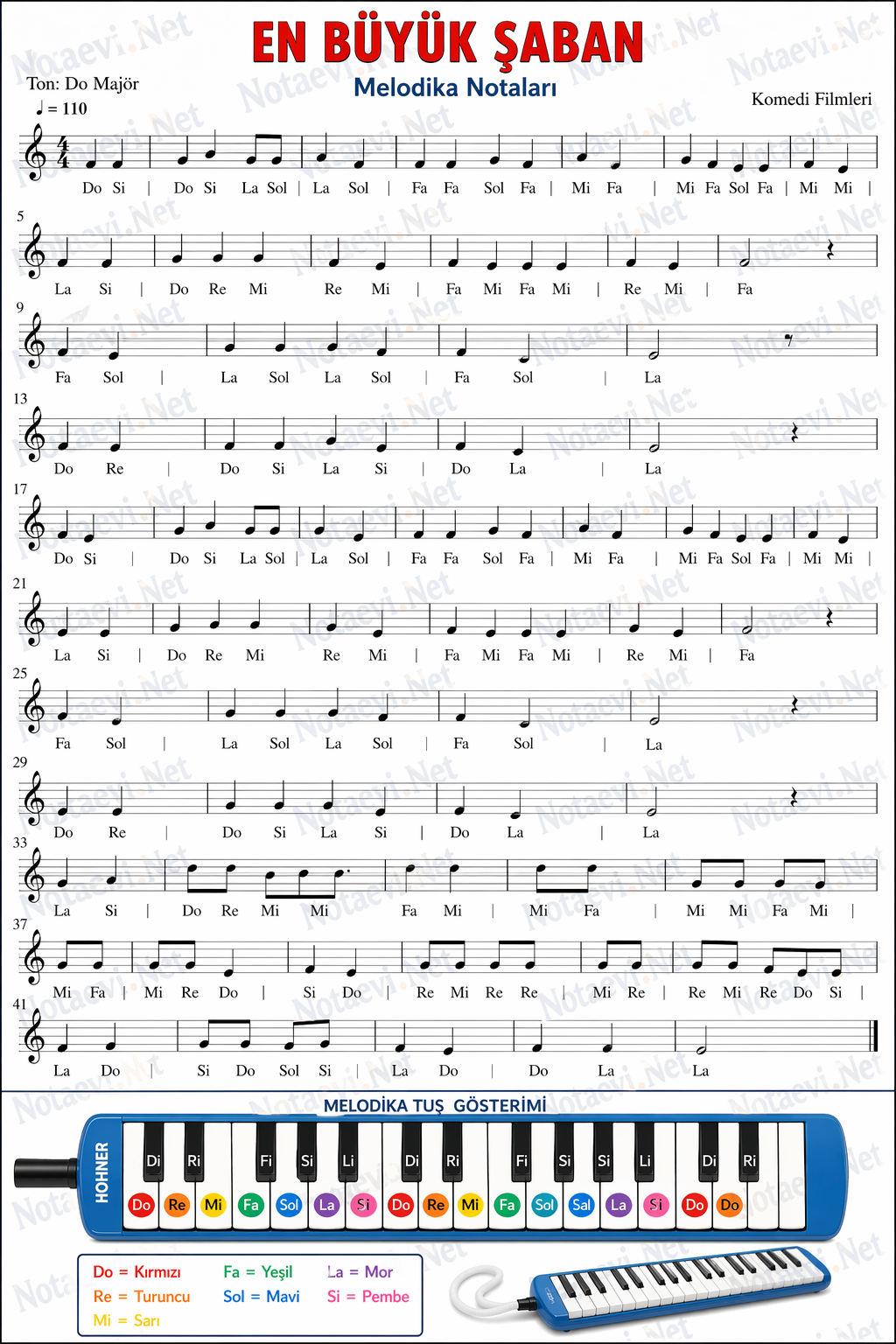 Cahit Oben – En Büyük Şaban Film Müziği nota