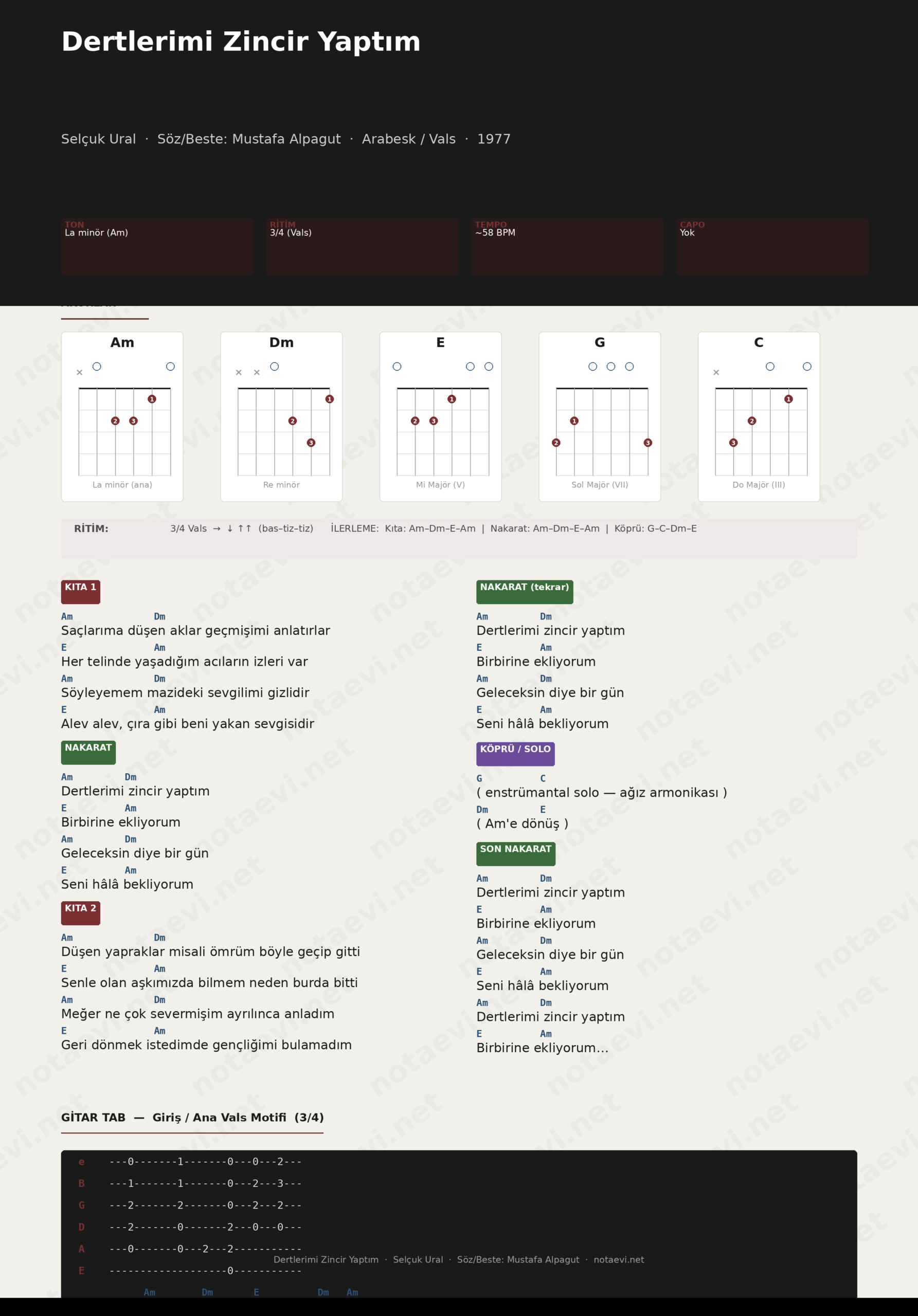 Dertlerimi Zincir Yaptım Akor